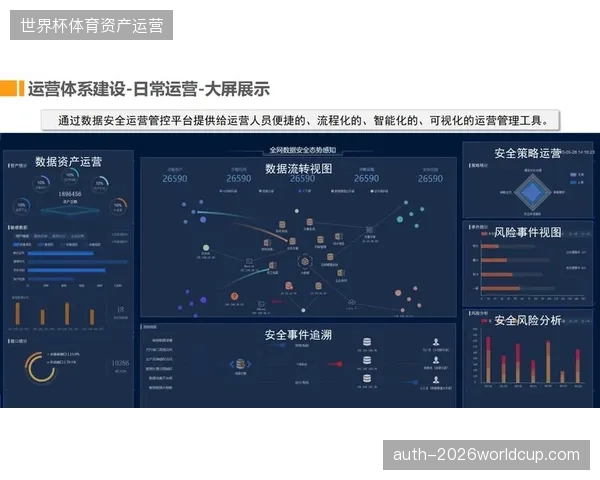 忽视世界杯数据资产入场核验流程会导致赛事运营预算在冗余架构中持续空转